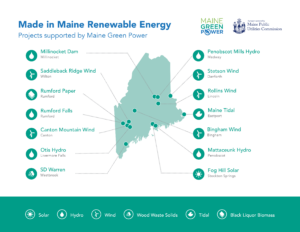 Maine Green Power facility map