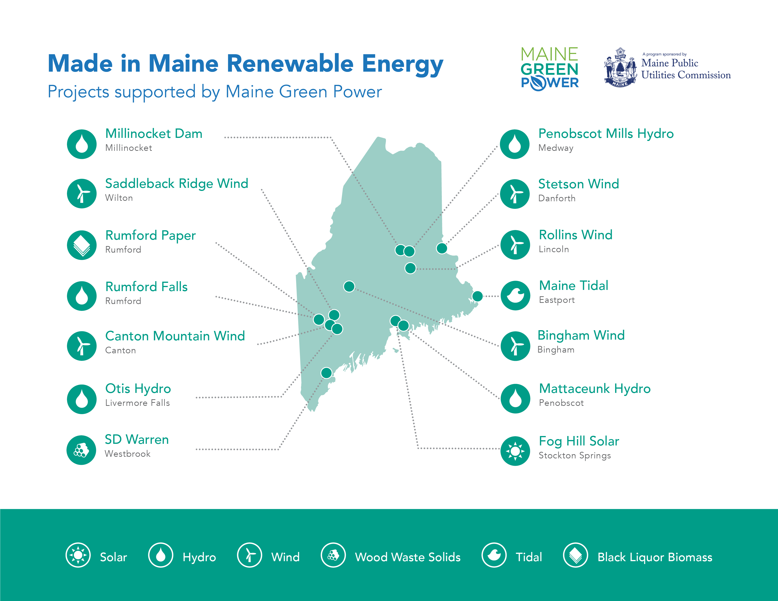 Maine Green Power facility map